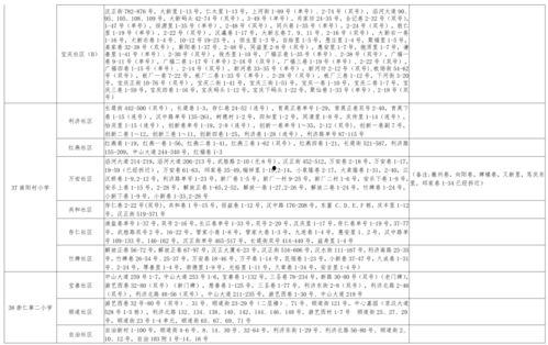 蘑菇兄弟爆料视频大全最新
